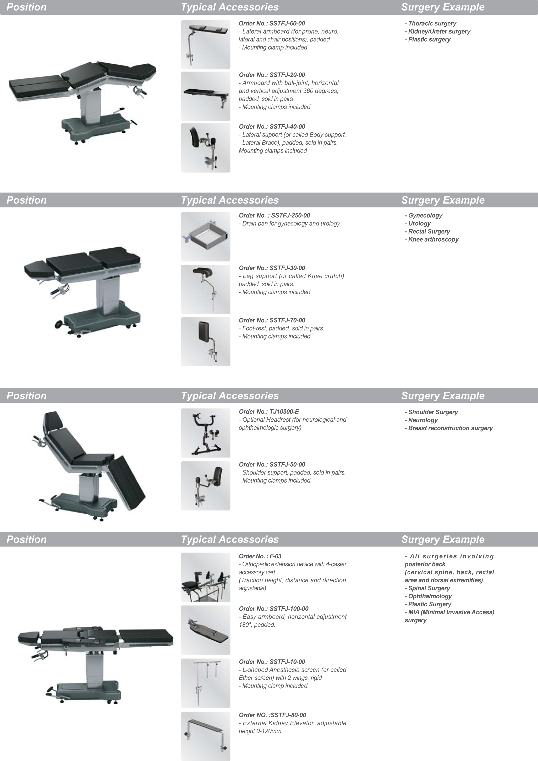OT Table (HFease) in Bangladesh Medical Equipment Bangladesh is